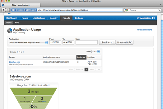 Feature Screenshot