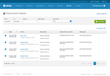 Deprovisioning Audit Trail & Report