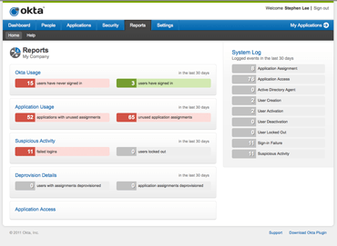 Logging & Reporting