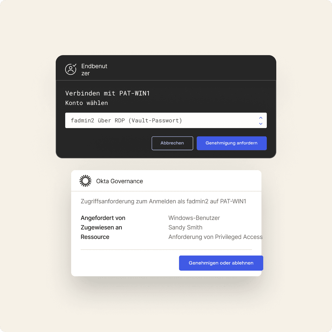 Graphic of the support compliance requirements the platform gives.