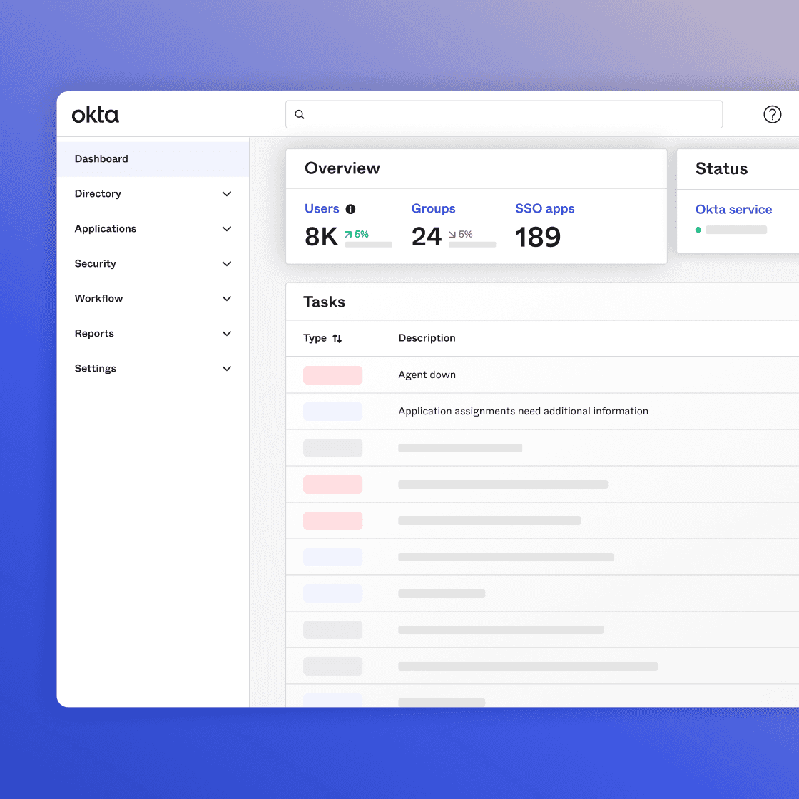 A display of an Okta dashboard focused on an overview of users, groups, and SSO app data. 