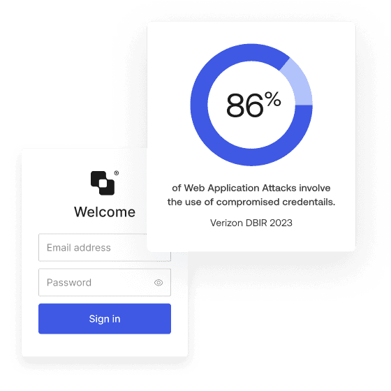 A login screen and percent of web application attacks involving use of compromised credentials.