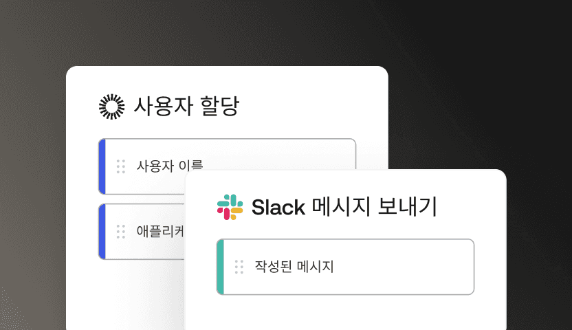 A graphic showing what programs a user is assigned to and the option to send a Slack message.