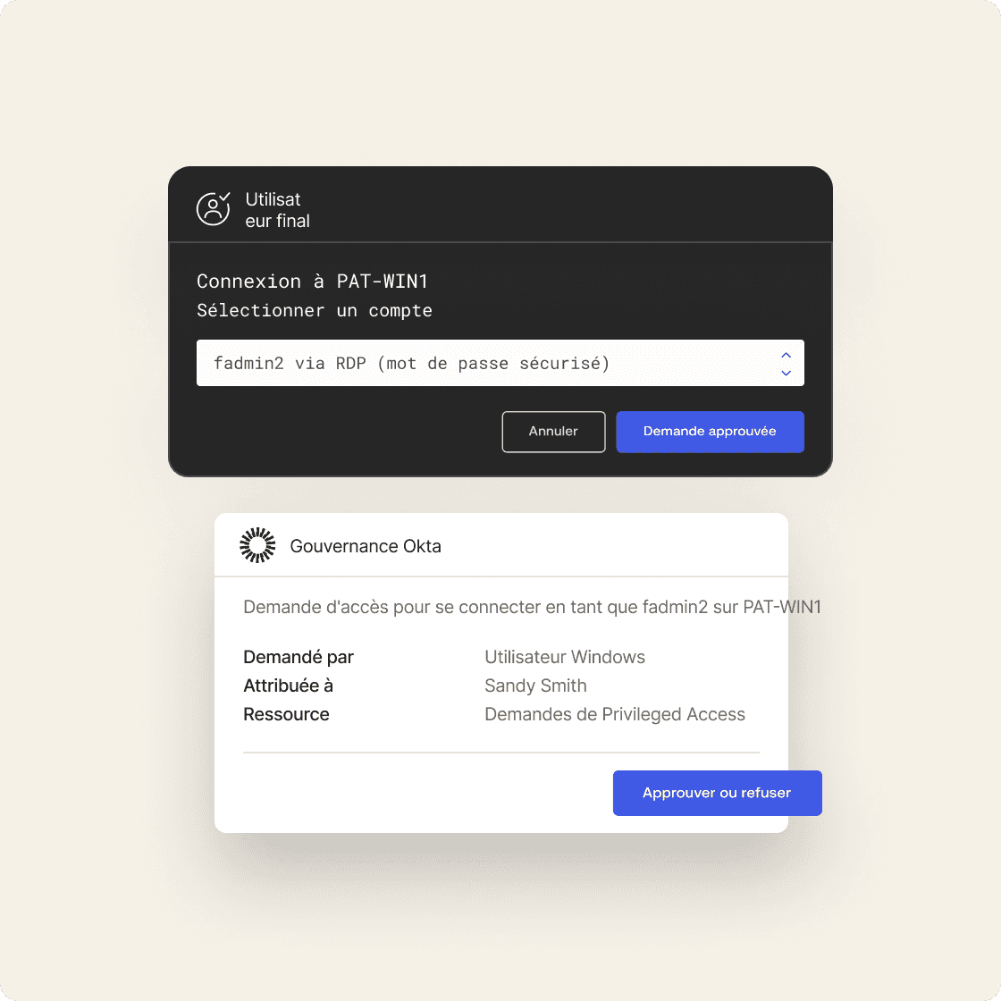 Graphic of the support compliance requirements the platform gives.