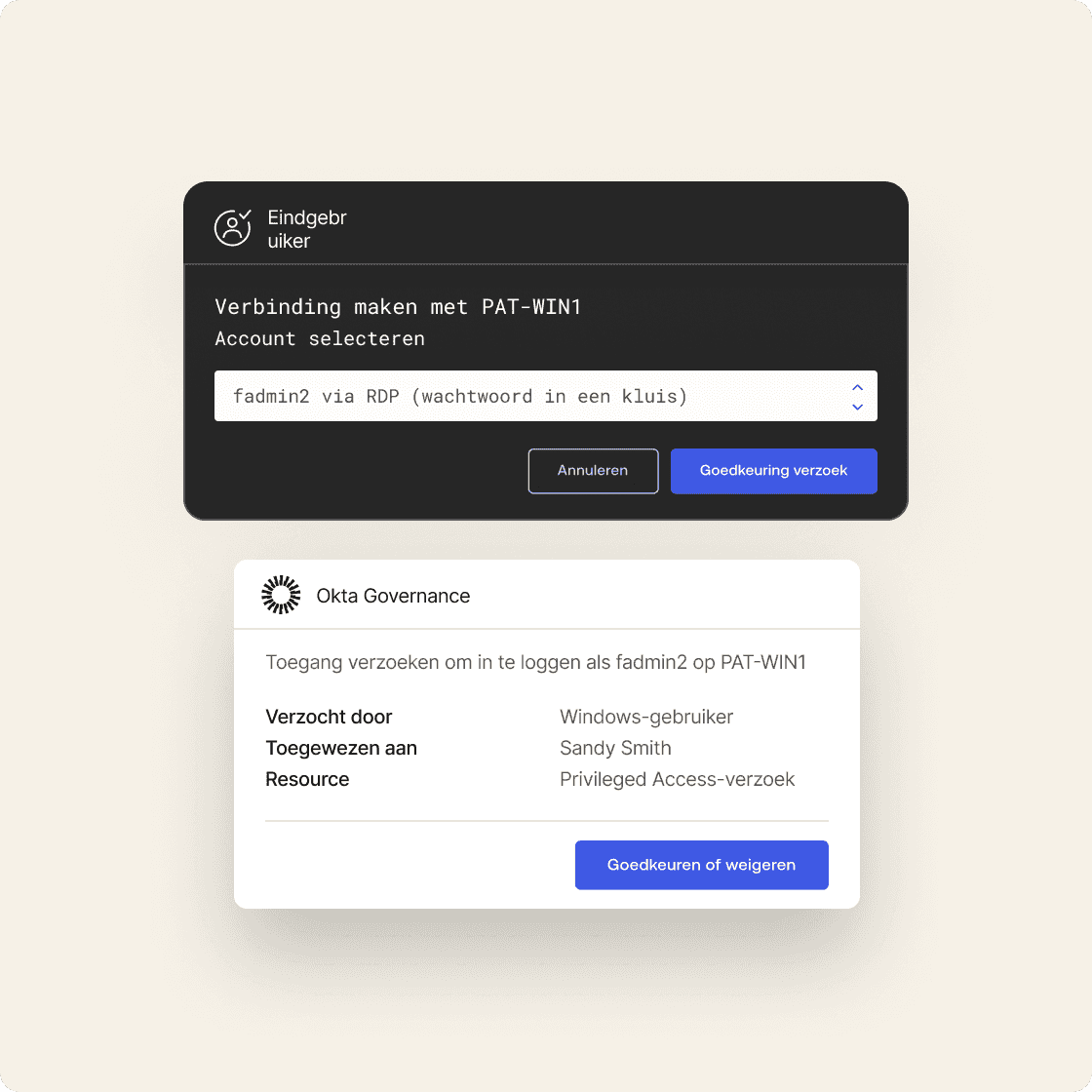 Graphic of the support compliance requirements the platform gives.