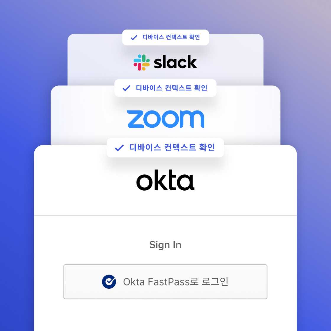 Image of a device content-verified notification from Slack, Zoom, and Okta overlayed on each other. 