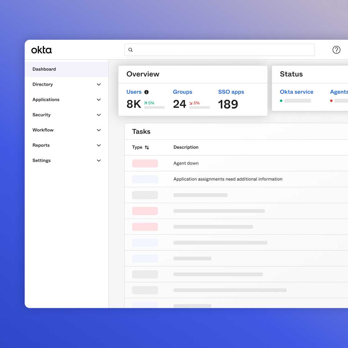 A display of an Okta dashboard focused on an overview of users, groups, and SSO app data. 