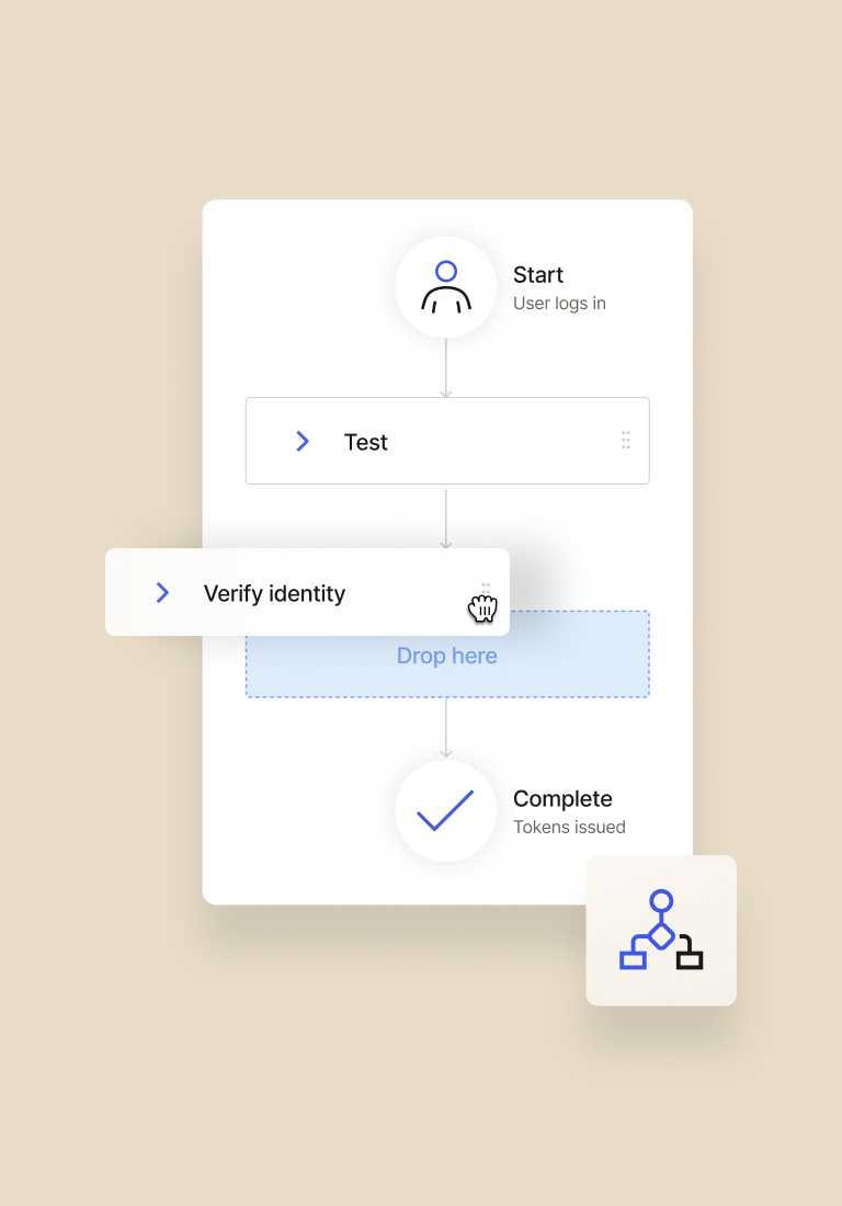 Image of Okta Actions interface