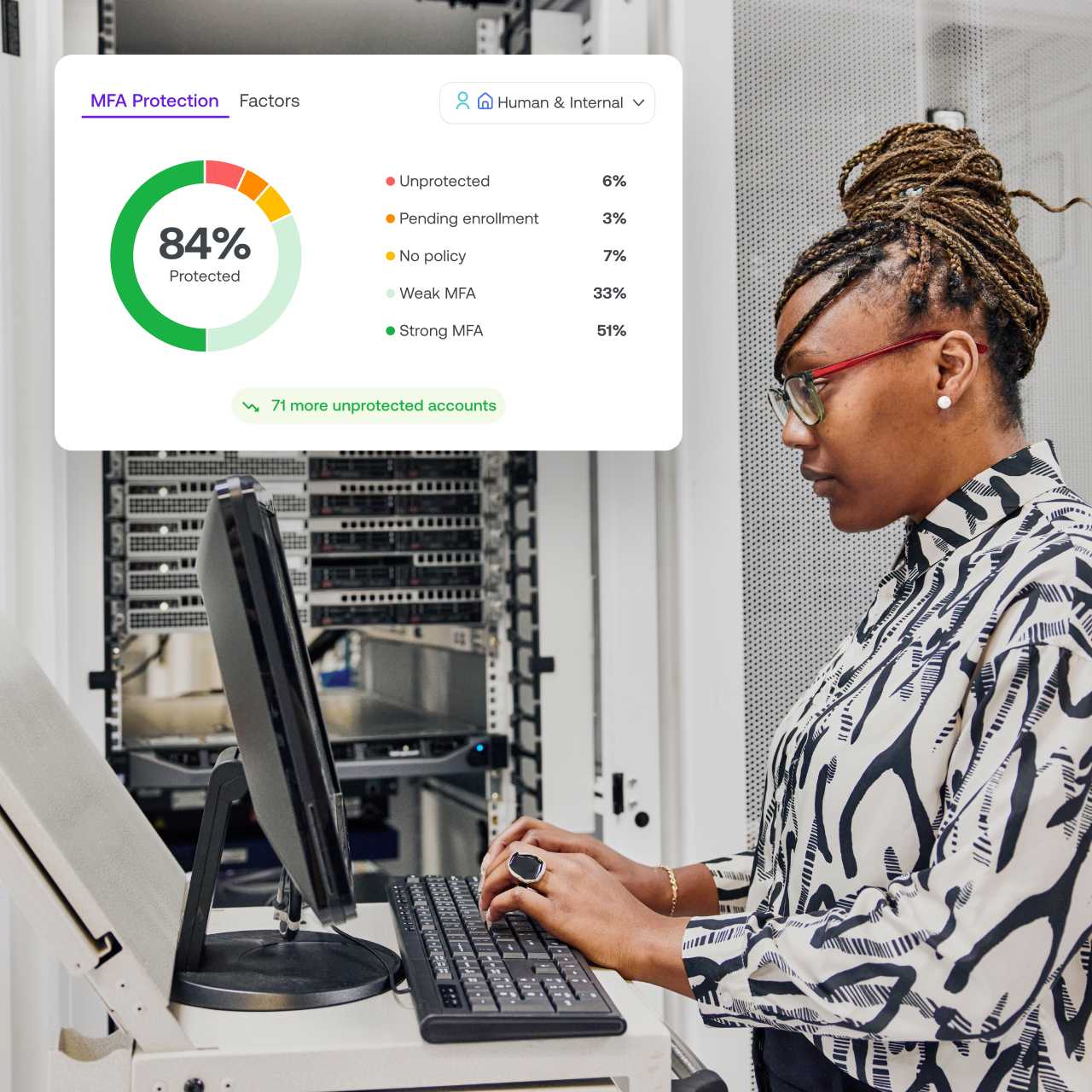 Image of an identity graph scan overlaying woman standing at desk and typing on computer in control room