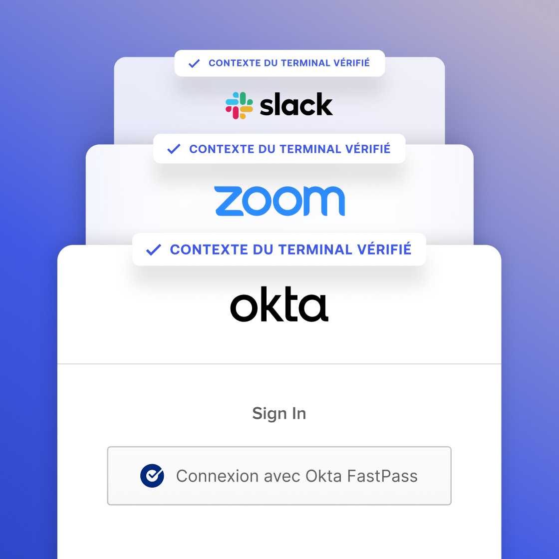 Image of a device content-verified notification from Slack, Zoom, and Okta overlayed on each other. 