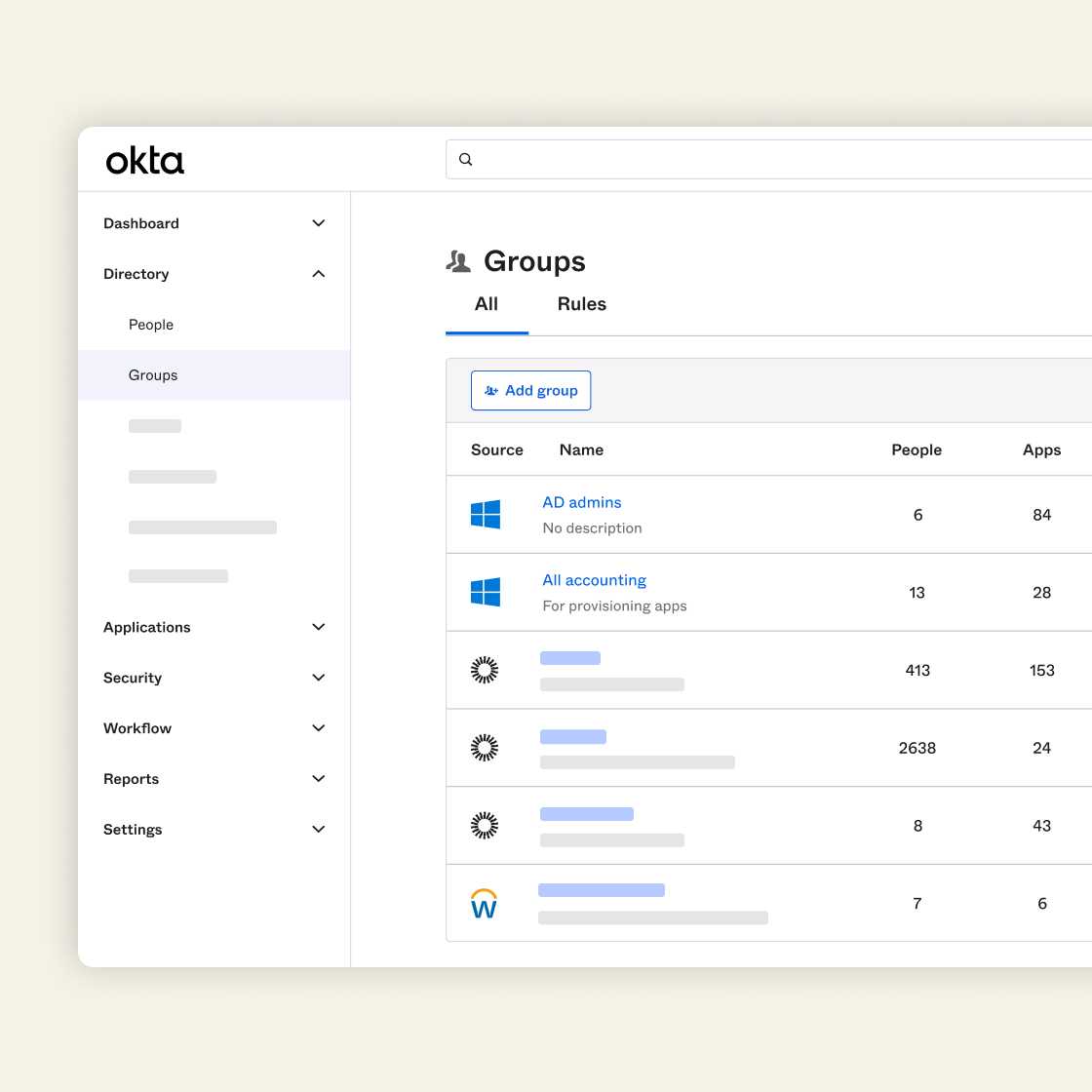 Image of Okta User Management Groups.