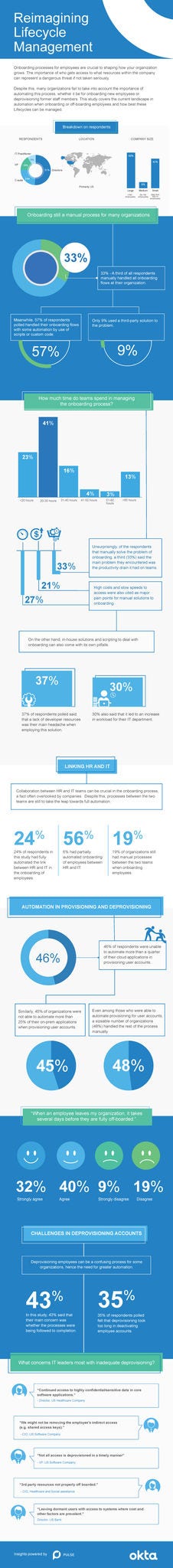 Reimagining Lifecycle Management.