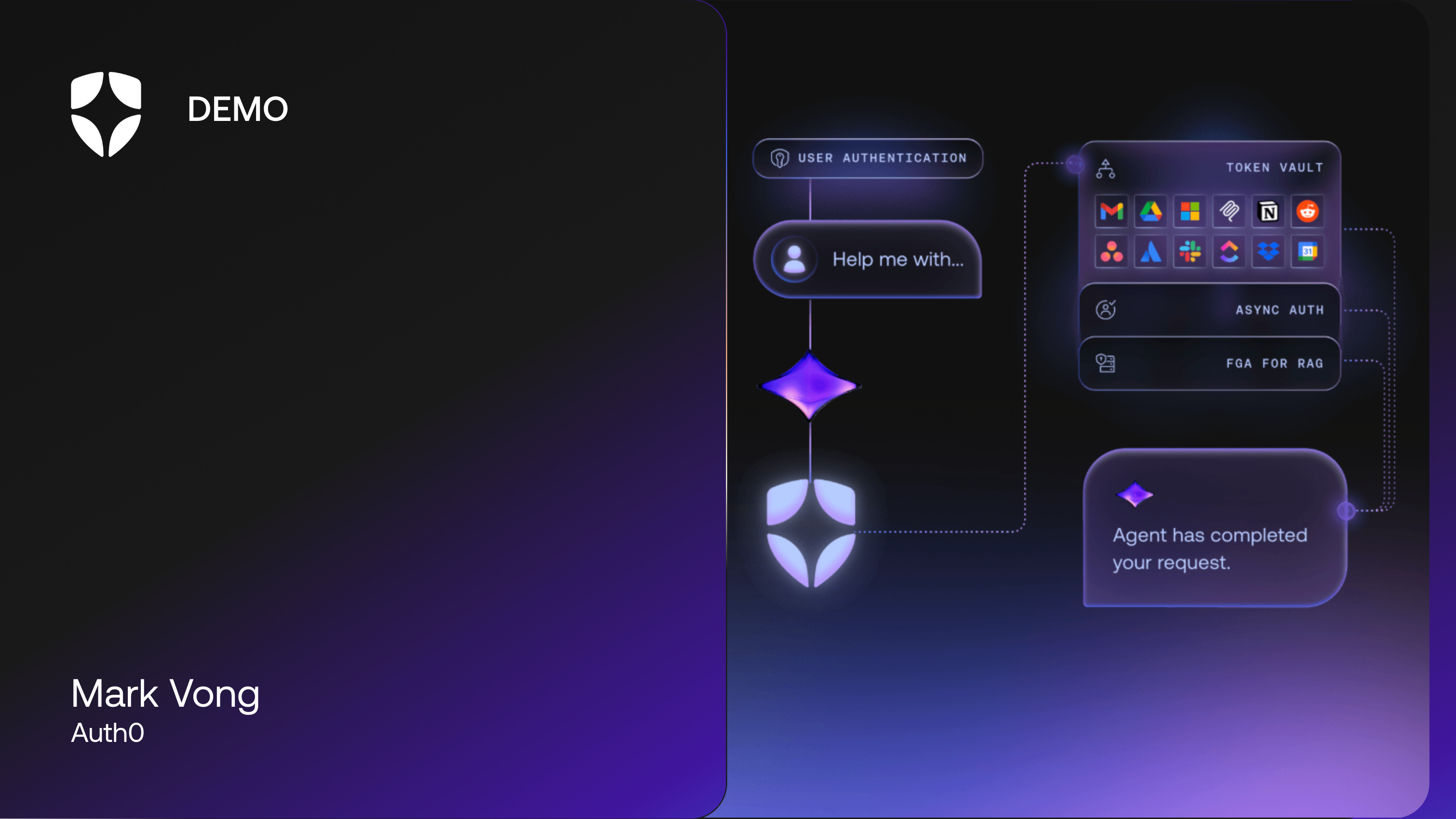 Technical Demo: Auth0 for AI Agents