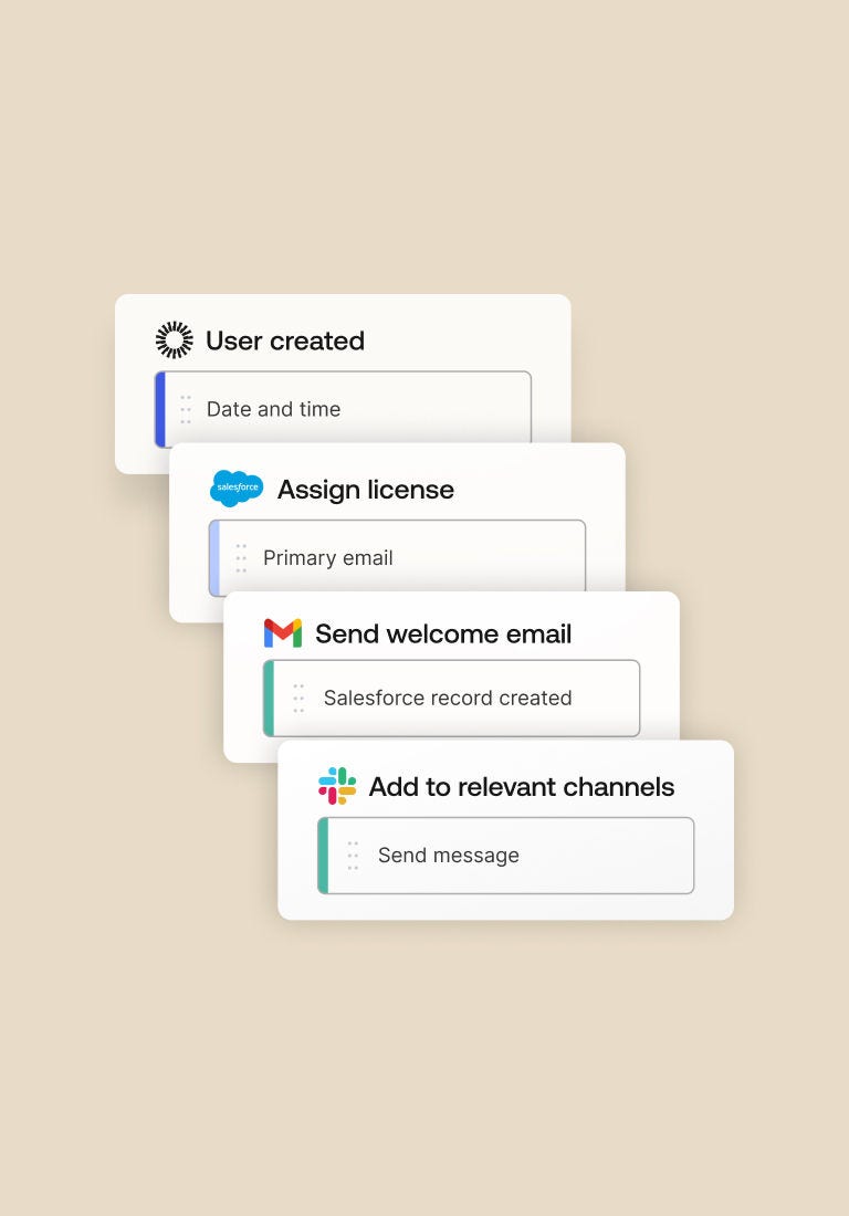 Image demonstrating how Okta Workflows works