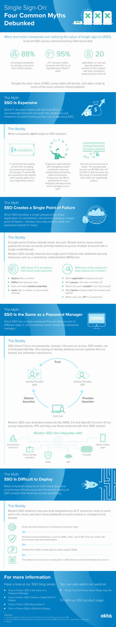 Four common myths about Single Sign-On debunked.