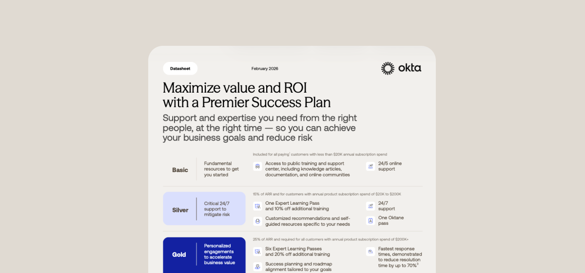 Maximize value and ROI with a Premier Success Plan
