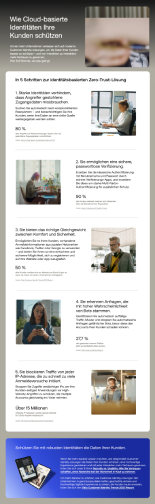 five threats DE thumbnail