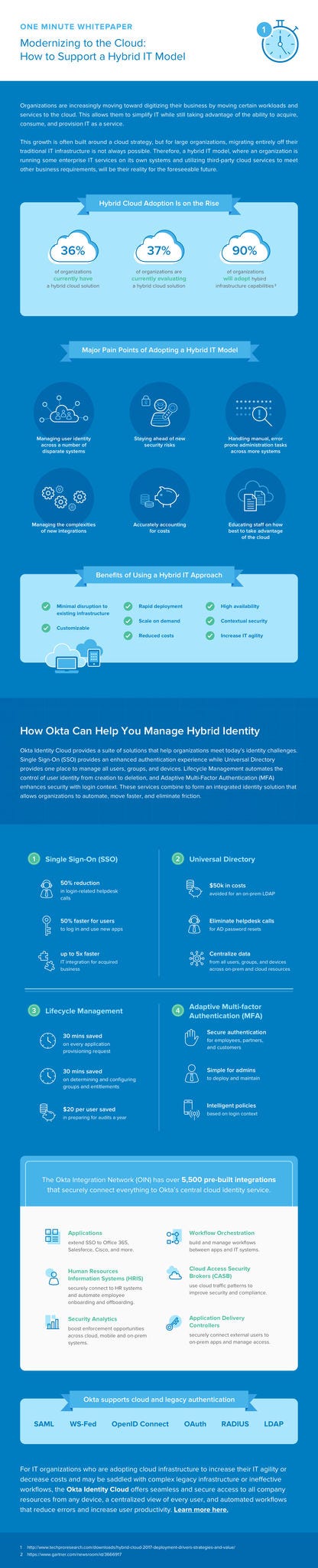 Modernizing the cloud to support a hybrid IT model.