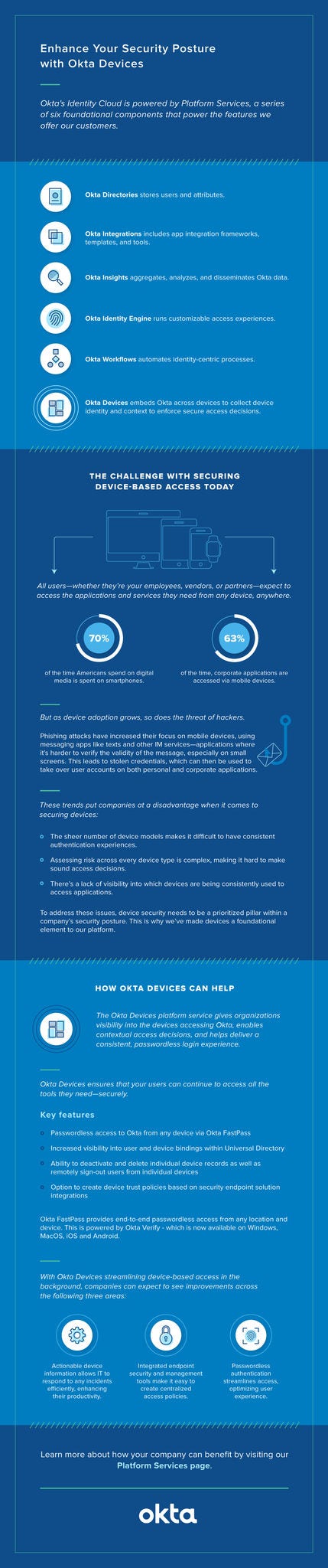 Enhance Your Security Posture with Okta Devices.