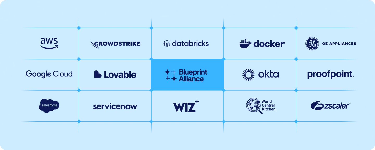 Logos des cofondateurs de Blueprint Alliance
