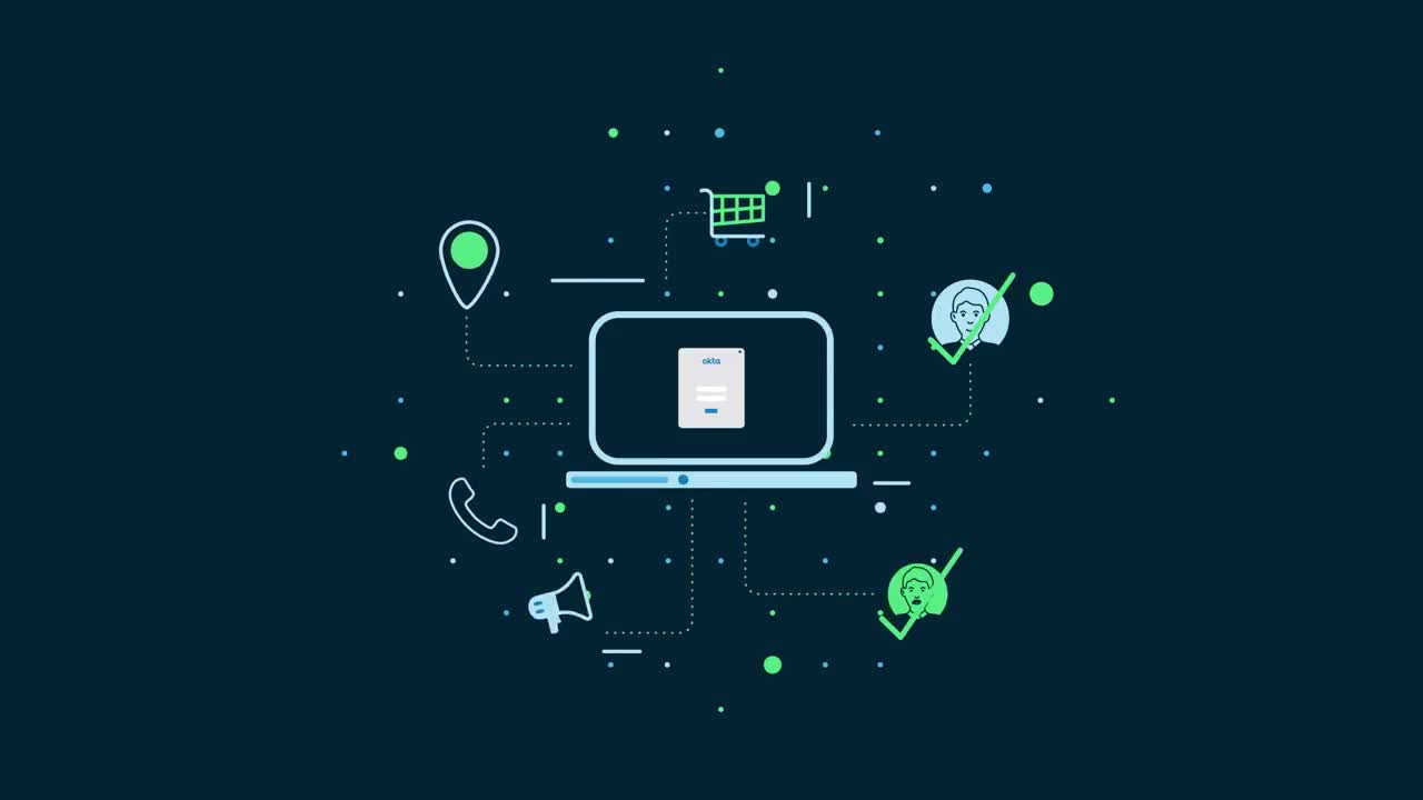Secure Seamless Customer Experience