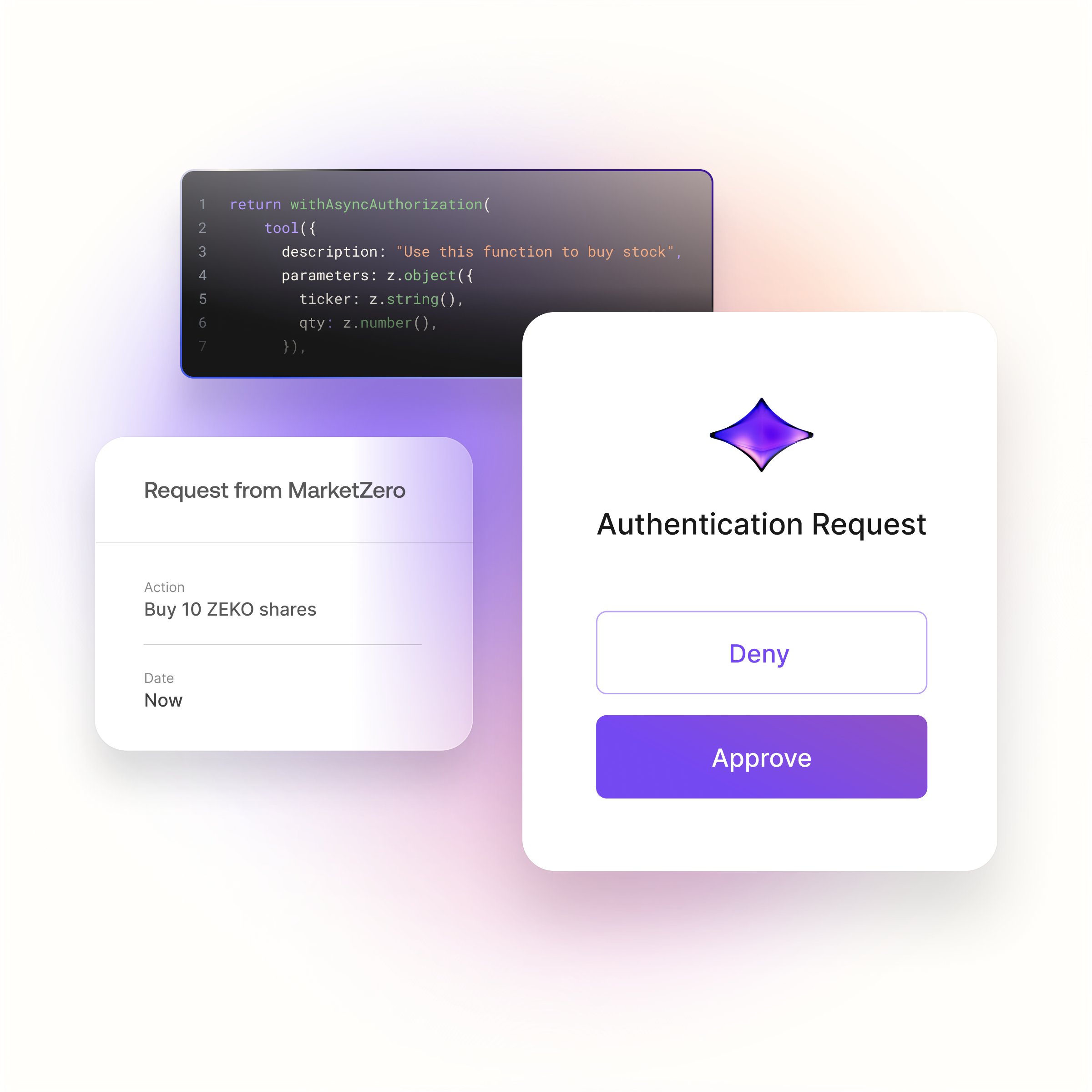 Auth for GenAI interface.