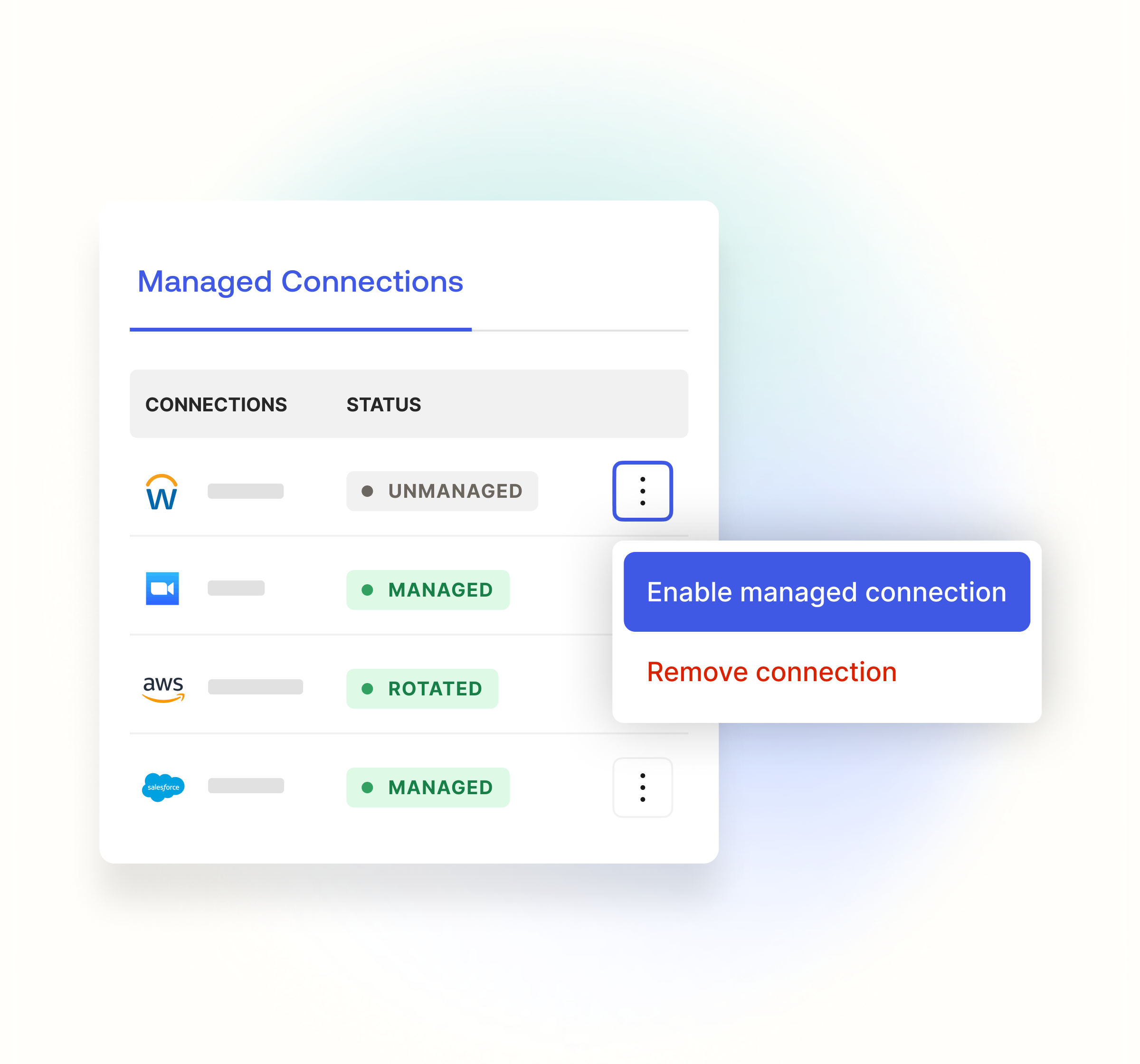 Cross-app access flow