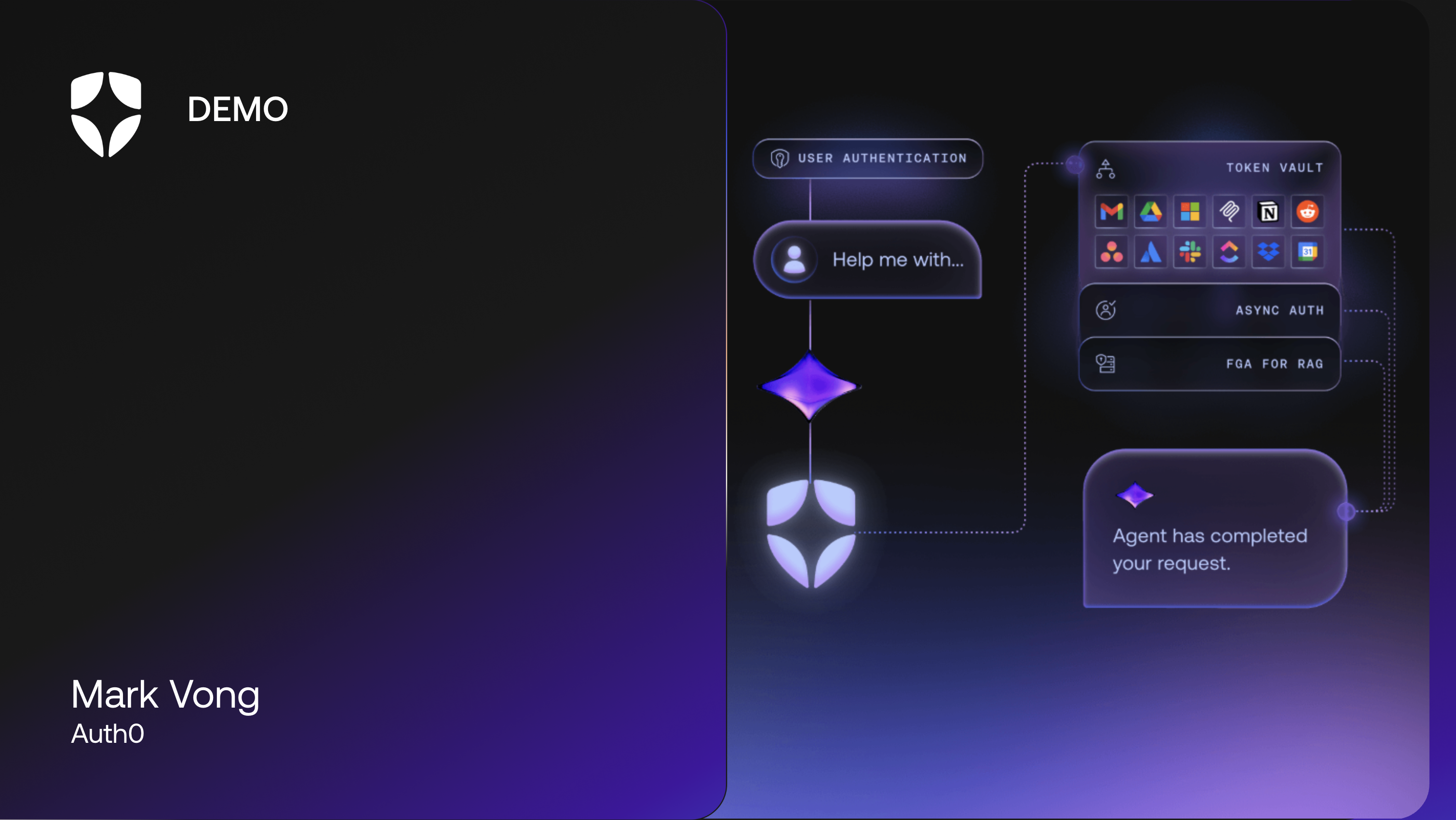 Technical Demo: Auth0 for AI Agents