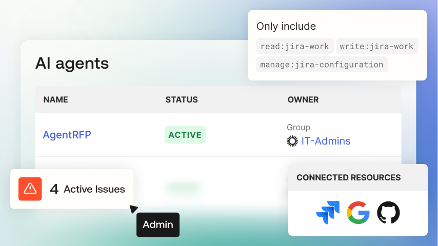 Secure Identity for Employees, Customers, and AI | Okta