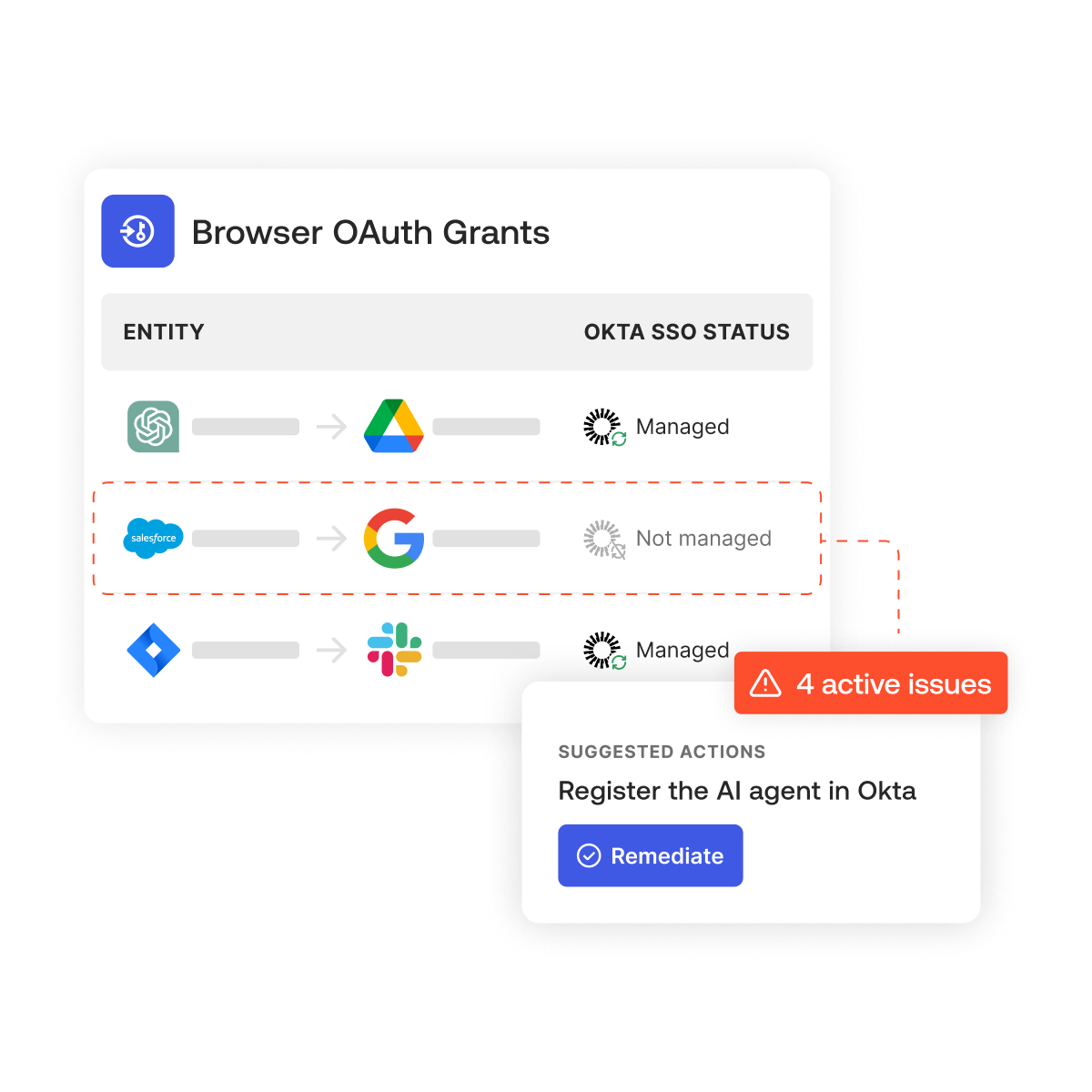 Okta for AI Agents | Govern Agentic Identity | Okta
