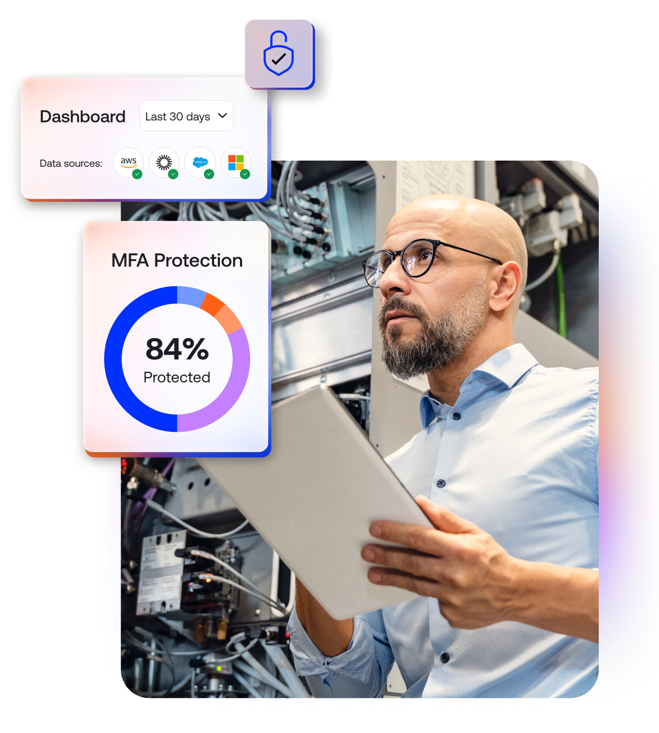 Identity Security Posture Management | Okta
