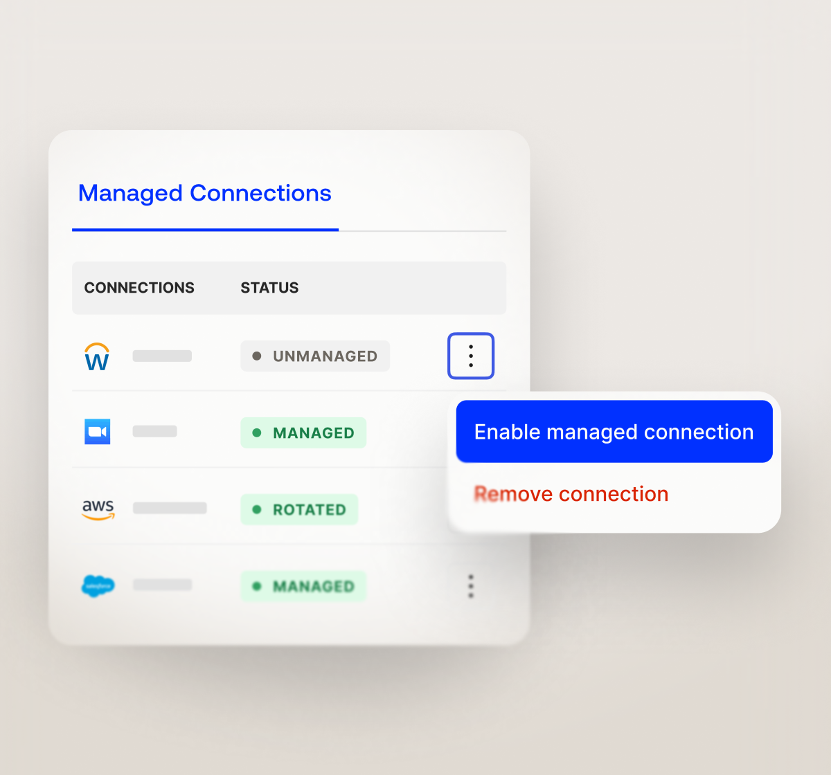 Cross App Access | Controlling AI Agent and App Connections | Okta