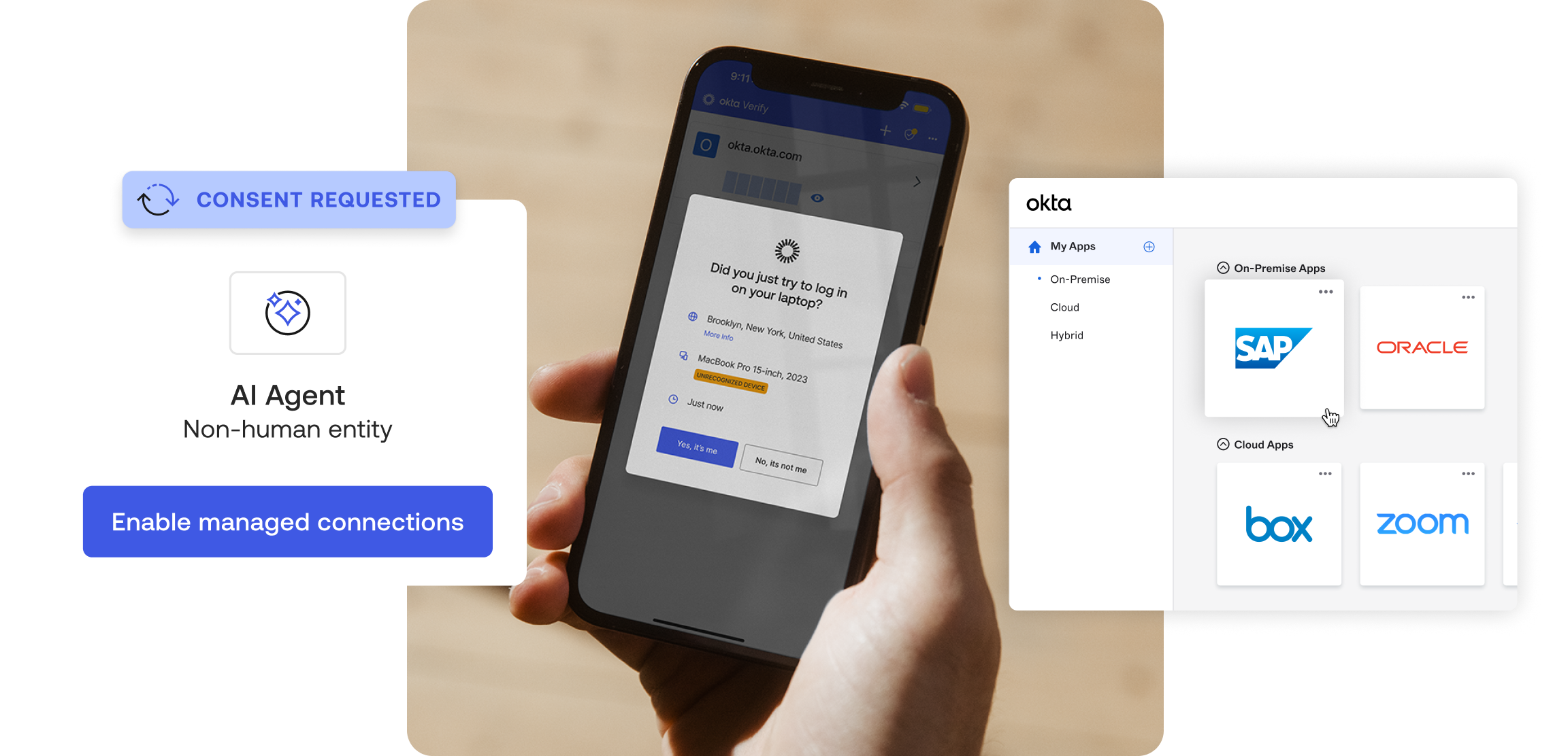 Identity Security Fabric | Okta