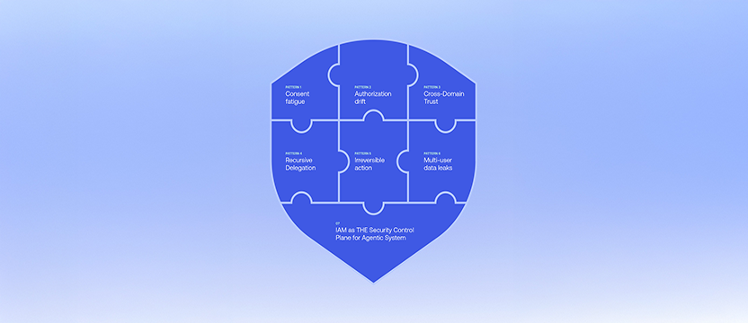 Secure Your Agentic Enterprise: AI Security Blueprint | Okta