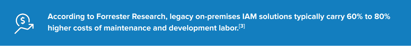 legacy on premises IAM solutions