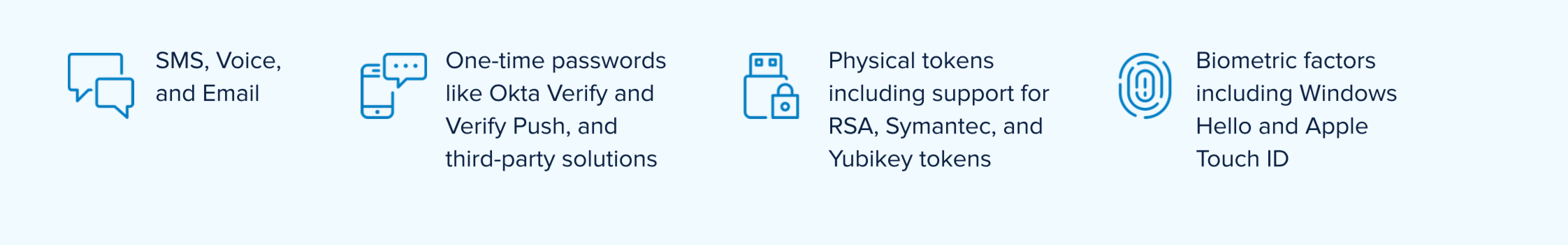 Authentication Factors