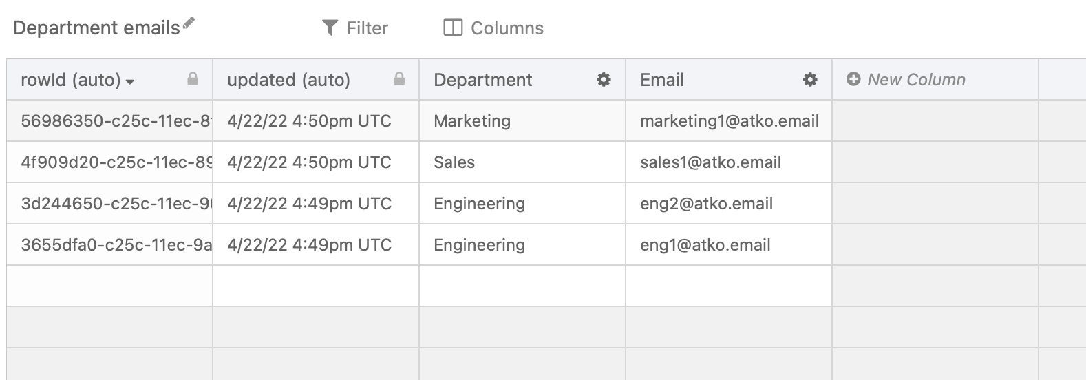Department emails table