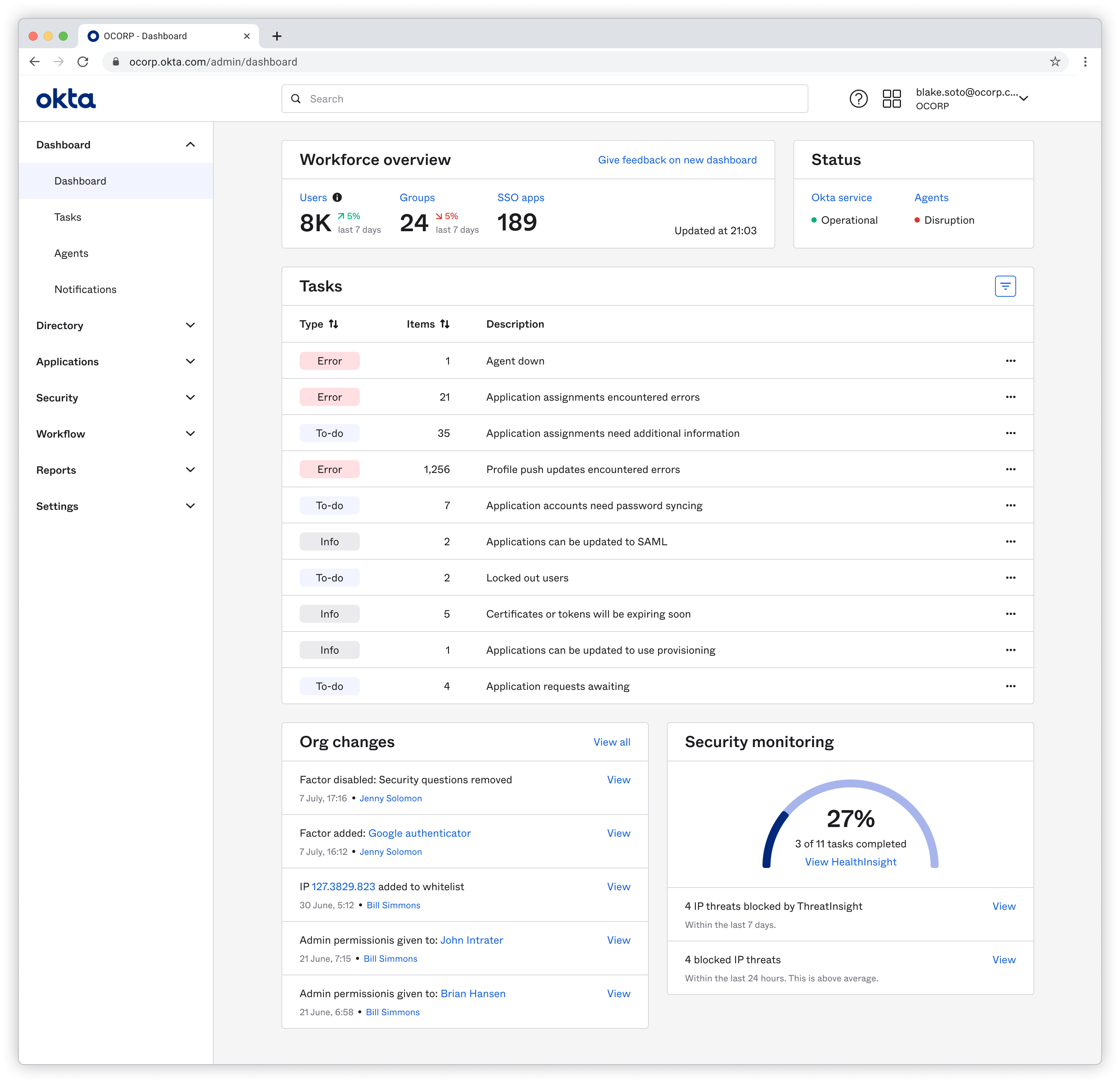 New Admin Dashboard with widgets