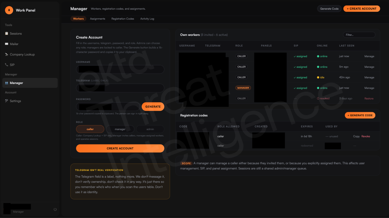 Figure 4. The manager workspace