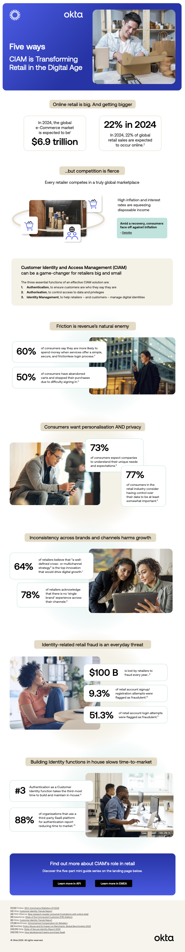 infographic thumbnail