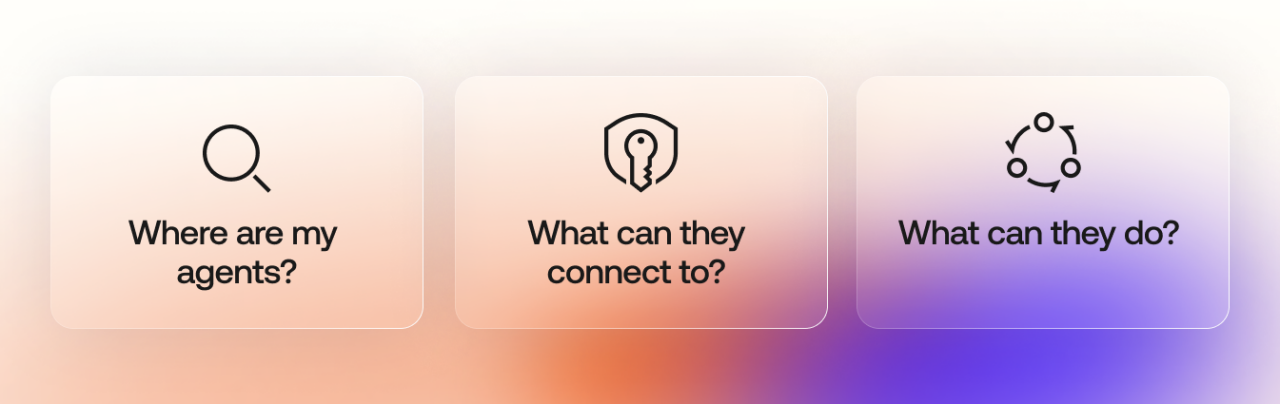 Where are my agents? What can they connect to? What can they do?