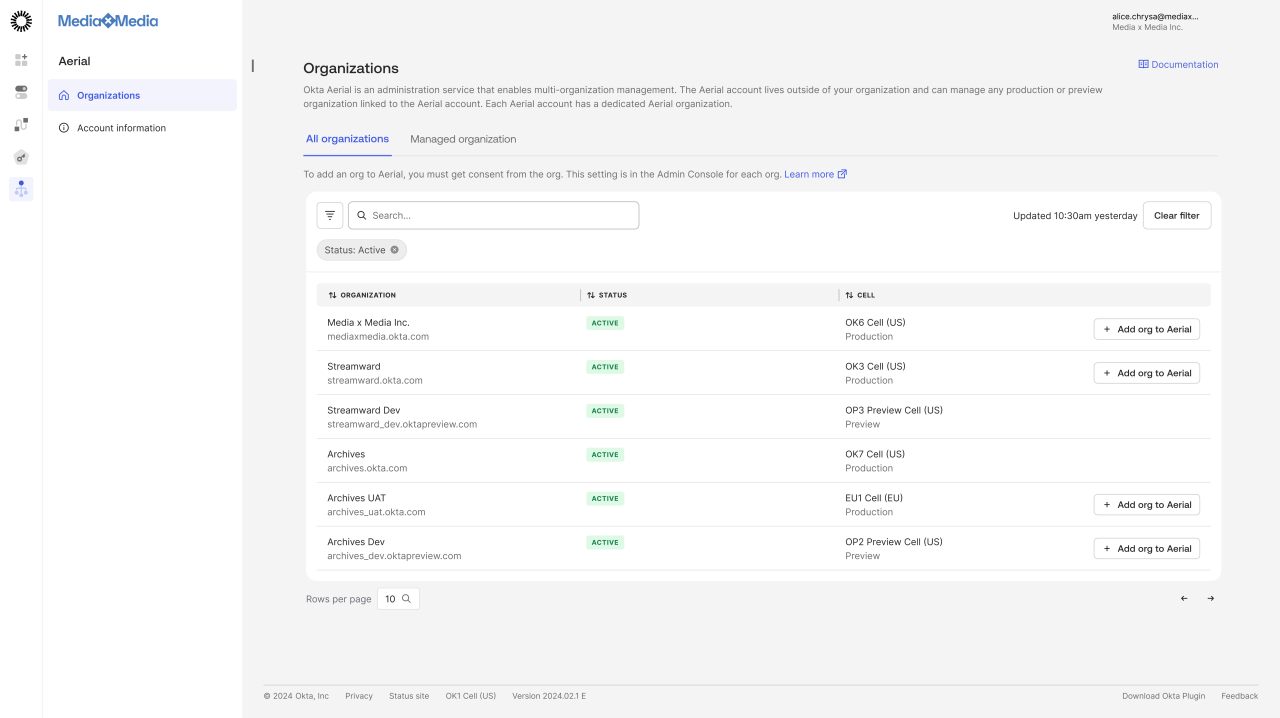 Screenshot of the Adobe Experience Manager Assets dashboard showcasing organization management. 