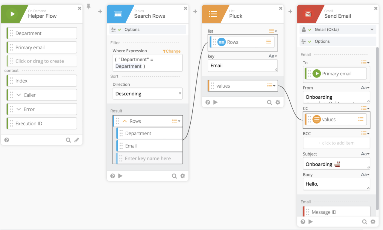 Okta Workflows builder showing an automated workflow for sending emails based on employee department.