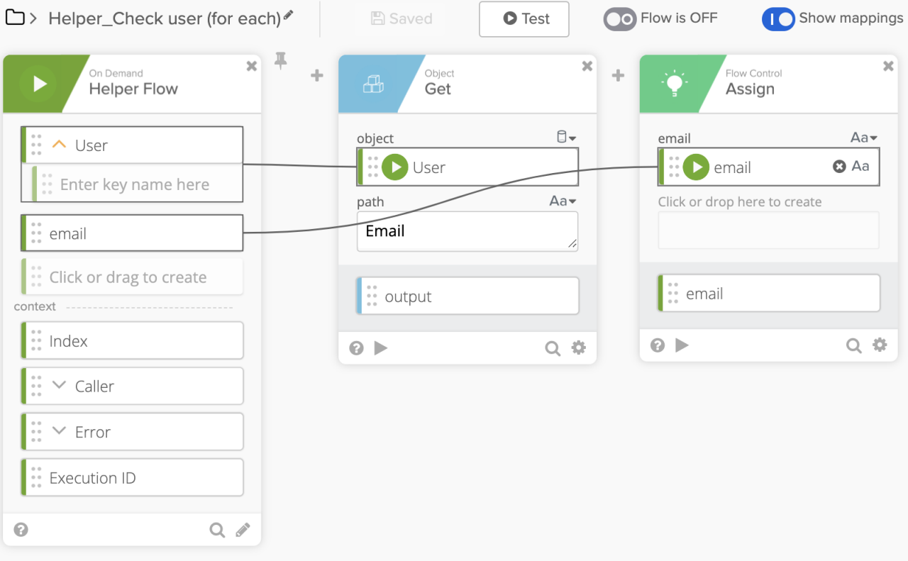 Okta Workflows interface showing a helper flow titled Helper_Check user (for each) extracting a user email object.