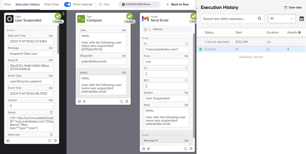 Okta Workflows Execution History view showing the completed execution details and data flow across User Suspended, Compose, and Send Email cards.