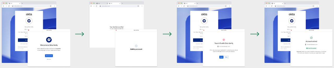 A series of four screenshots illustrating an online account verification process.