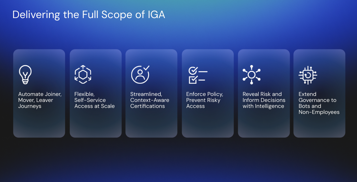 Okta Secure Identity Product Blog Series.