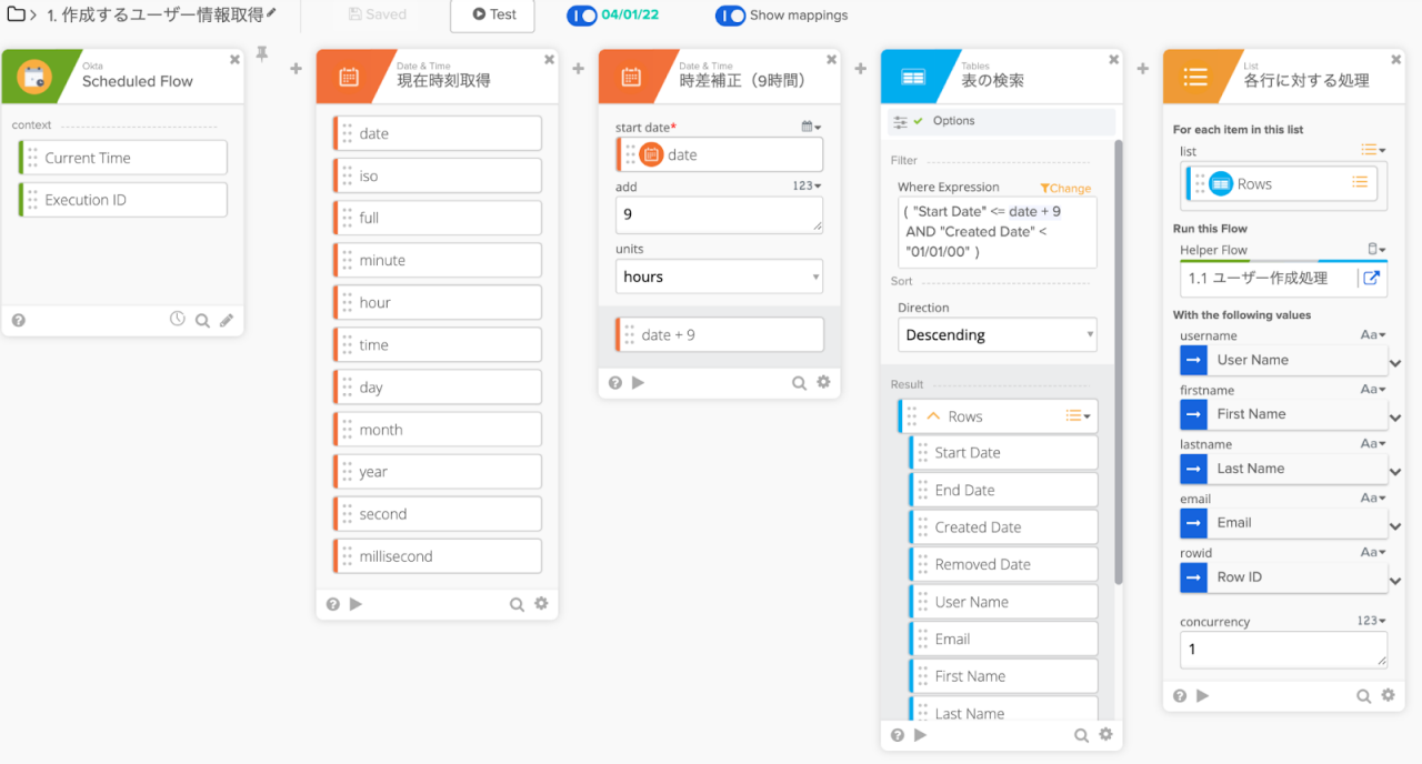 workflow-3