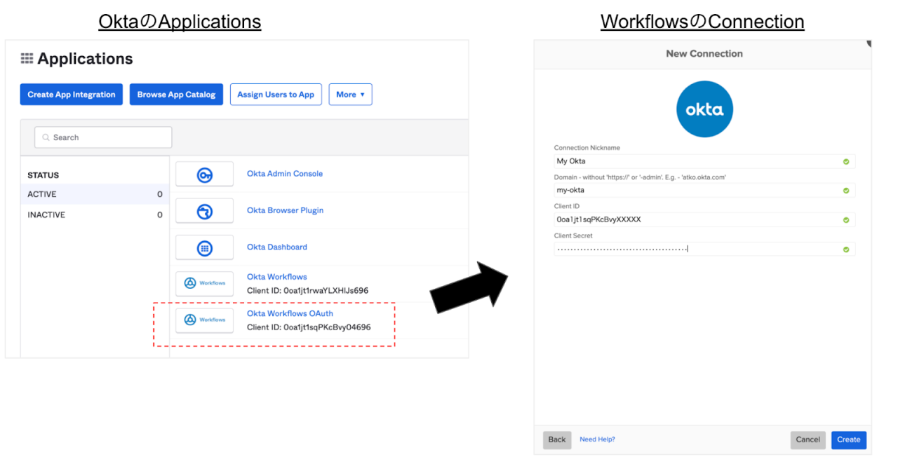 workflow-2