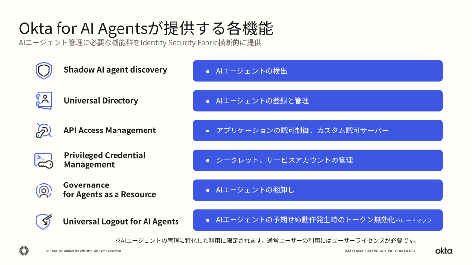 Okta for AI Agents features